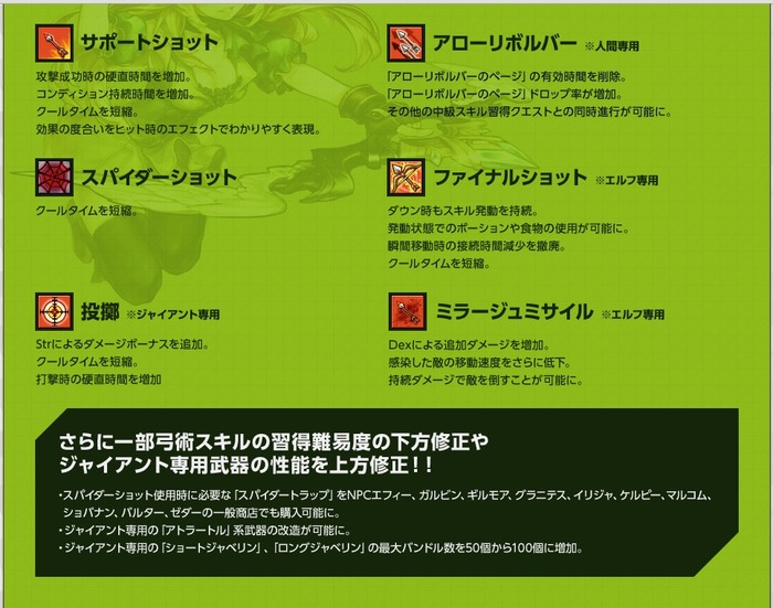 弓リノベ