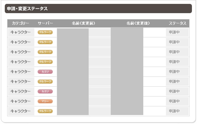 名前変更サービス2