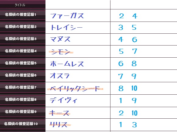 解答1