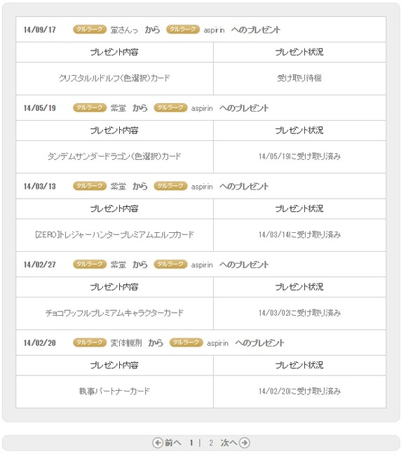 ペットプレゼント2