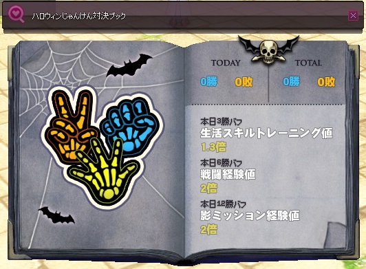 mabinogi_2015_10_28_001
