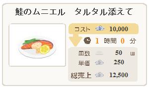 ムニエル