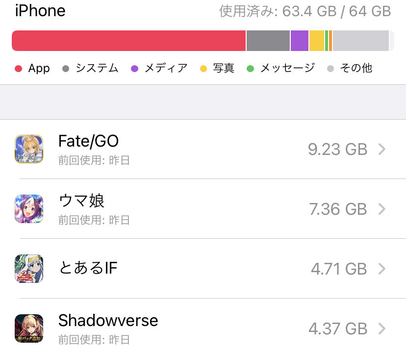 Fgo 画像あり Fgoの容量多すぎんよぉ ん 妙だな Fgo 画像あり Fgoの容量多すぎんよぉ ん 妙だな