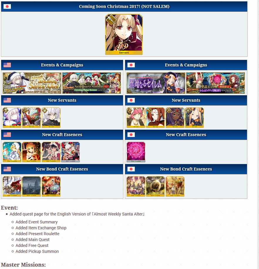 Fgo エレシュキガル 解析 ベストコレクション漫画 アニメ