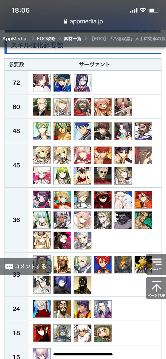 Fgo 画像あり ハンティングクエスト 第11弾 八連双晶を使うサーヴァント一覧がこちらwwwwww これは必見