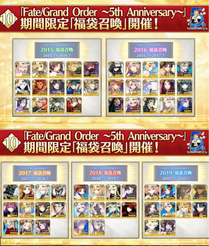 Fgo 画像あり 5周年記念福袋 今年は年代別で分けられる模様wwwwww 当たり年どこだ