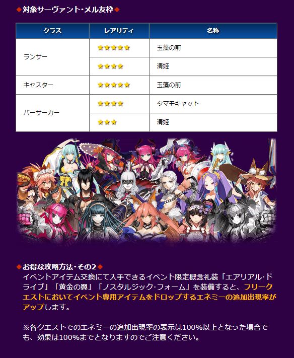 Fgo キャプチャ画像あり 期間限定イベント ハロウィン ストライク 魔のビルドクライマー 姫路城大決戦 が開催中 詳細がコチラwwwwwwwww ゲーム攻略最新情報まとめてみた Fgo キャプチャ画像あり 期間限定イベント ハロウィン ストライク 魔のビルドクライマー 姫路城大決戦 が開催中 詳細がコチラwwwwwwwww ゲーム攻略最新情報まとめてみた