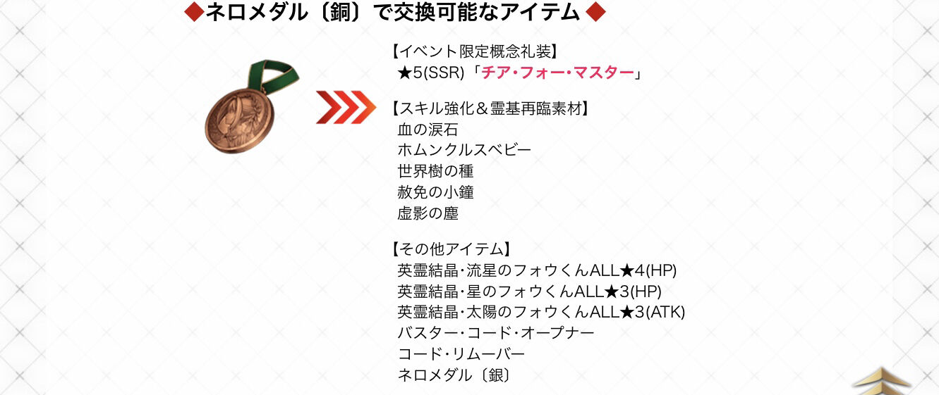 ホムンクルスベビー 周回 ホムンクルスベビー 周回