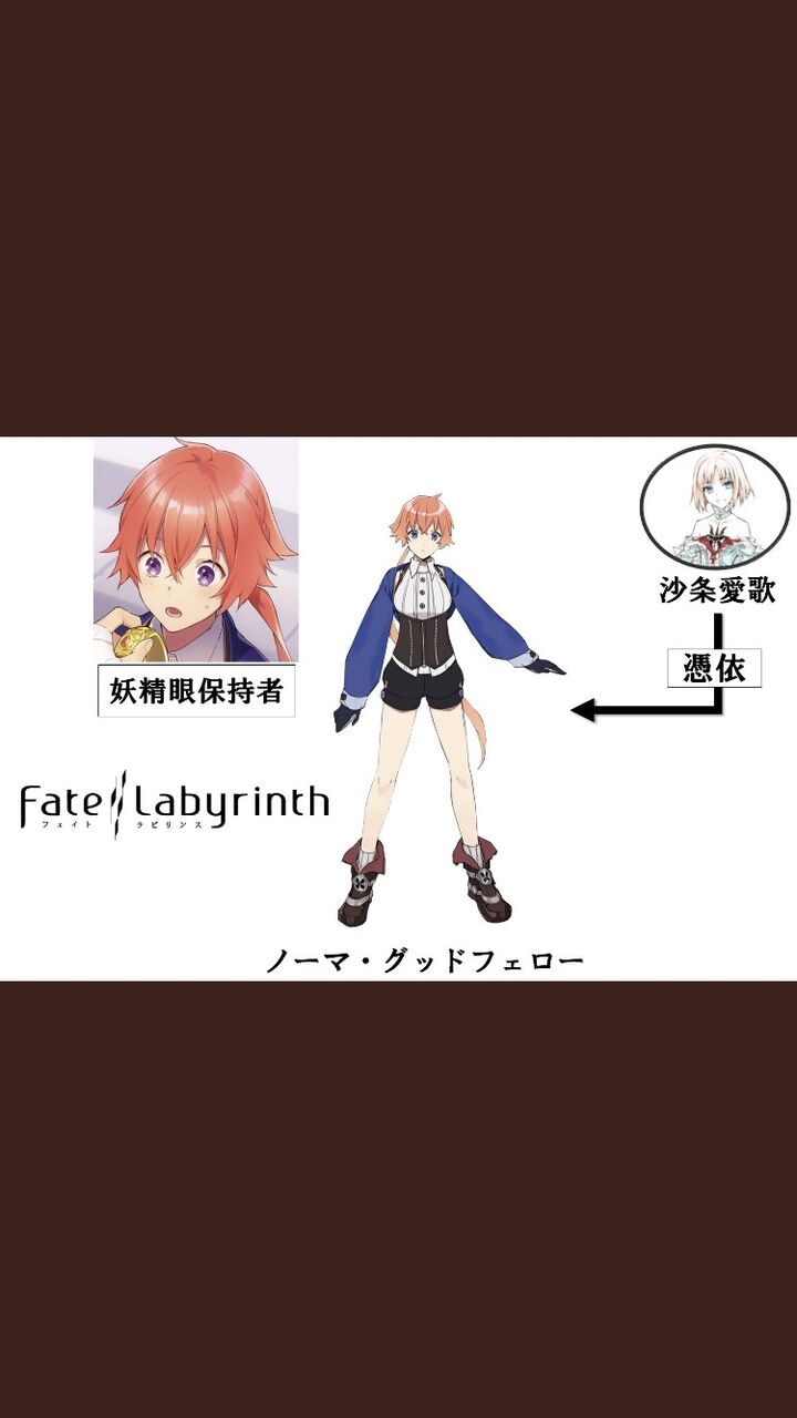 Fgo 画像あり 水怪クライシス 無垢なる者たちの浮島 配布サーヴァントは Fate Labyrins から この子が登場で確定じゃね これマジ