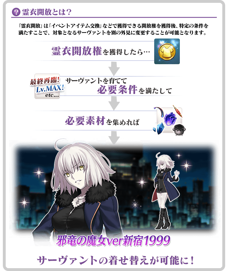 Fgo 画像あり ジャンヌオルタ霊衣実装 Boxガチャイベント開催でお祭り騒ぎに ユーザー手のひらクルックルでワロタｗｗｗｗｗｗｗ Fate Go攻略ガイドブック