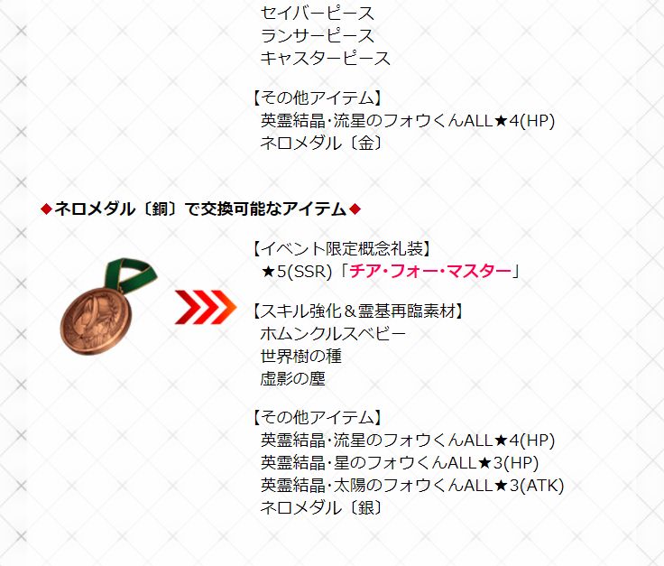 Fgo ネロ祭り 銅メダルの効率の良い集め方 初級よりも超級回るべき Fate Go攻略ガイドブック Fgo ネロ祭り 銅メダルの効率の良い集め方 初級よりも超級回るべき Fate Go攻略ガイドブック