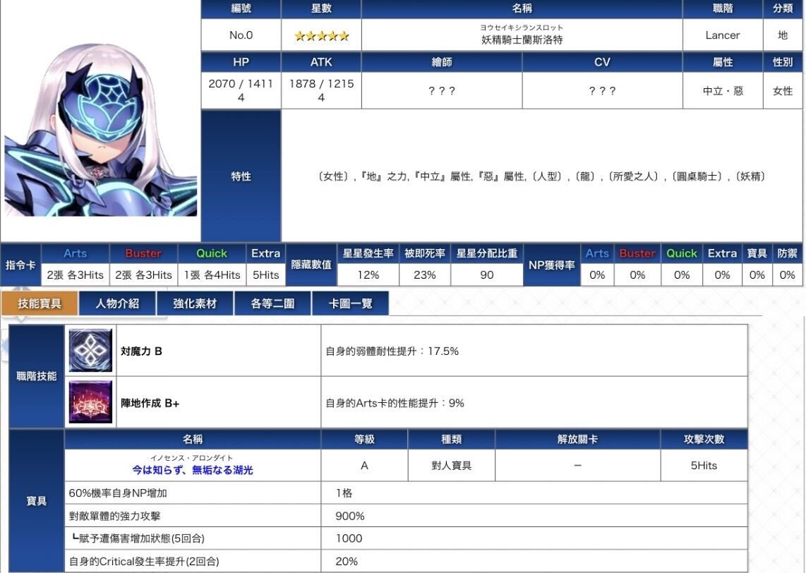 Fgo リーク 画像 第2部6章新鯖 妖精騎士ランスロット の性能解析がキタ ヽ ゚w゚ ノ 宝具がおかしいんじゃが Fgo リーク 画像 第2部6章新鯖 妖精騎士ランスロット の性能解析がキタ ヽ ゚w゚ ノ 宝具がおかしいんじゃが