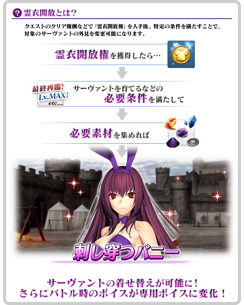 Fgo 画像あり バニースカサハさん可愛すぎる問題wwwwwwww こんなんガチャ回すわ Fgo 画像あり バニースカサハさん可愛すぎる問題wwwwwwww こんなんガチャ回すわ