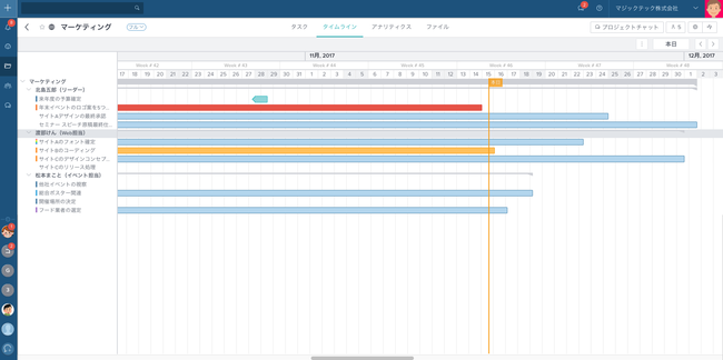 project timeline