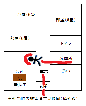 Nagoya_Ino_murder_case_1999_murder_scene