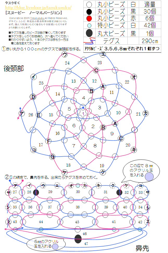 ノーマルスヌーピー レシピ たすくスク 休止中ホントゴメンネ