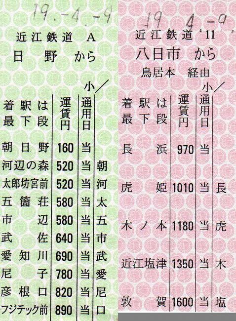 近江鉄道 5 （硬券乗車券 3 （準常備式）） : 叩け！マルス