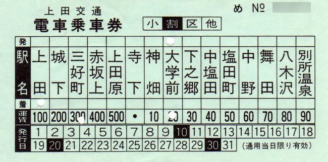 上田電鉄 5 （車内補充券） : 叩け！マルス