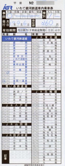 ★鉄道★ 運賃表・車内補充券・切符パンチ・パンチケース　　⑦ ☆鉄道☆ 運賃表・車内補充券・切符パンチ・パンチケース ⑦