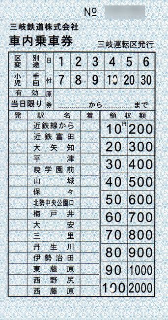 三岐鉄道 4 （車内補充券 1 （一般用）） : 叩け！マルス