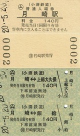 小湊鉄道 15 （月崎駅 1 （硬券入場券と硬券乗車券）） : 叩け！マルス
