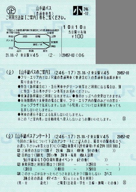 山手線パス : 叩け！マルス