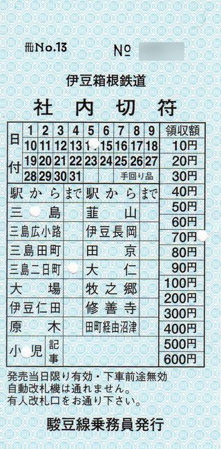 昭和 切符 乗船券 2枚セット 伊豆箱根鉄道 湖尻 元箱根 国鉄 鉄道