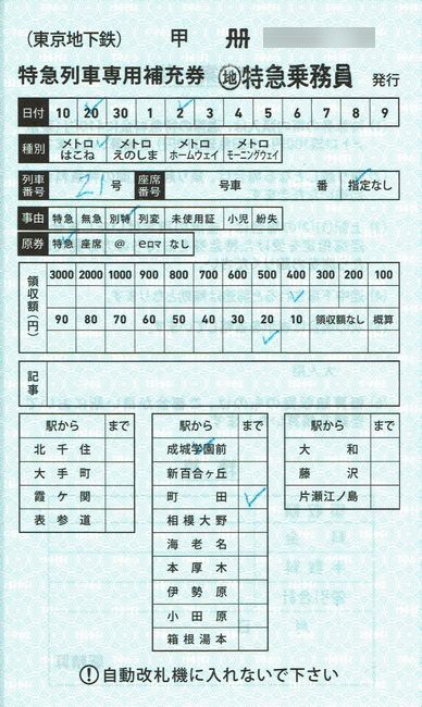東京メトロ 特急列車に係るきっぷ 5 （特急列車専用補充券 3