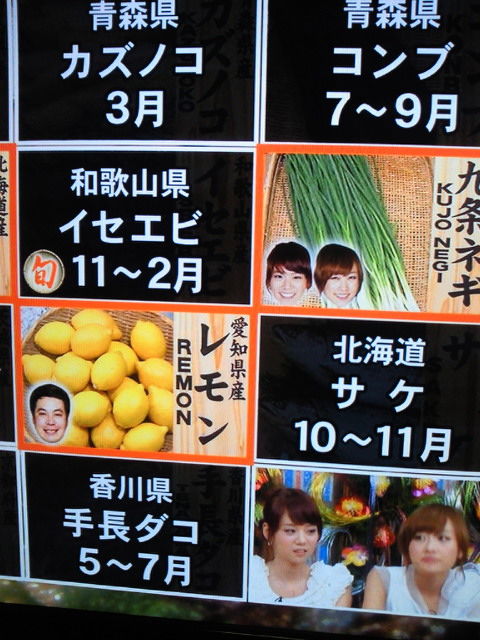 レモンをローマ字で表記すると カラフル ダイアリーズ2