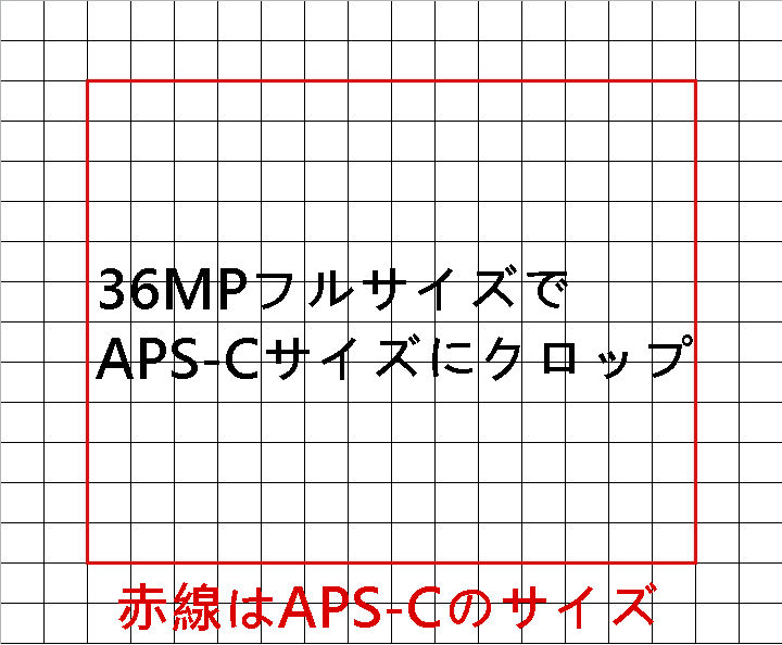 Hd Pentax Da 55 300mm F4 5 6 3 Ed Plm Wr Reをk 1に着けてお写ん歩してきた話 Pentax Aps Cレンズ 買い物始めました Hd Pentax Da 55 300mm F4 5 6 3 Ed Plm Wr Reをk 1に着けてお写ん歩してきた話 Pentax Aps Cレンズ 買い物始めました