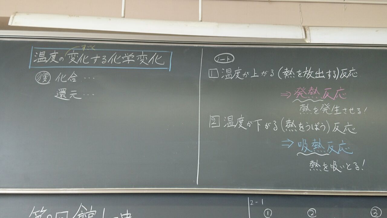 2年 化学反応の実験 3つのあい