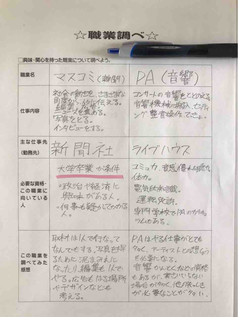 公の場での発言・インタビュー報道記録