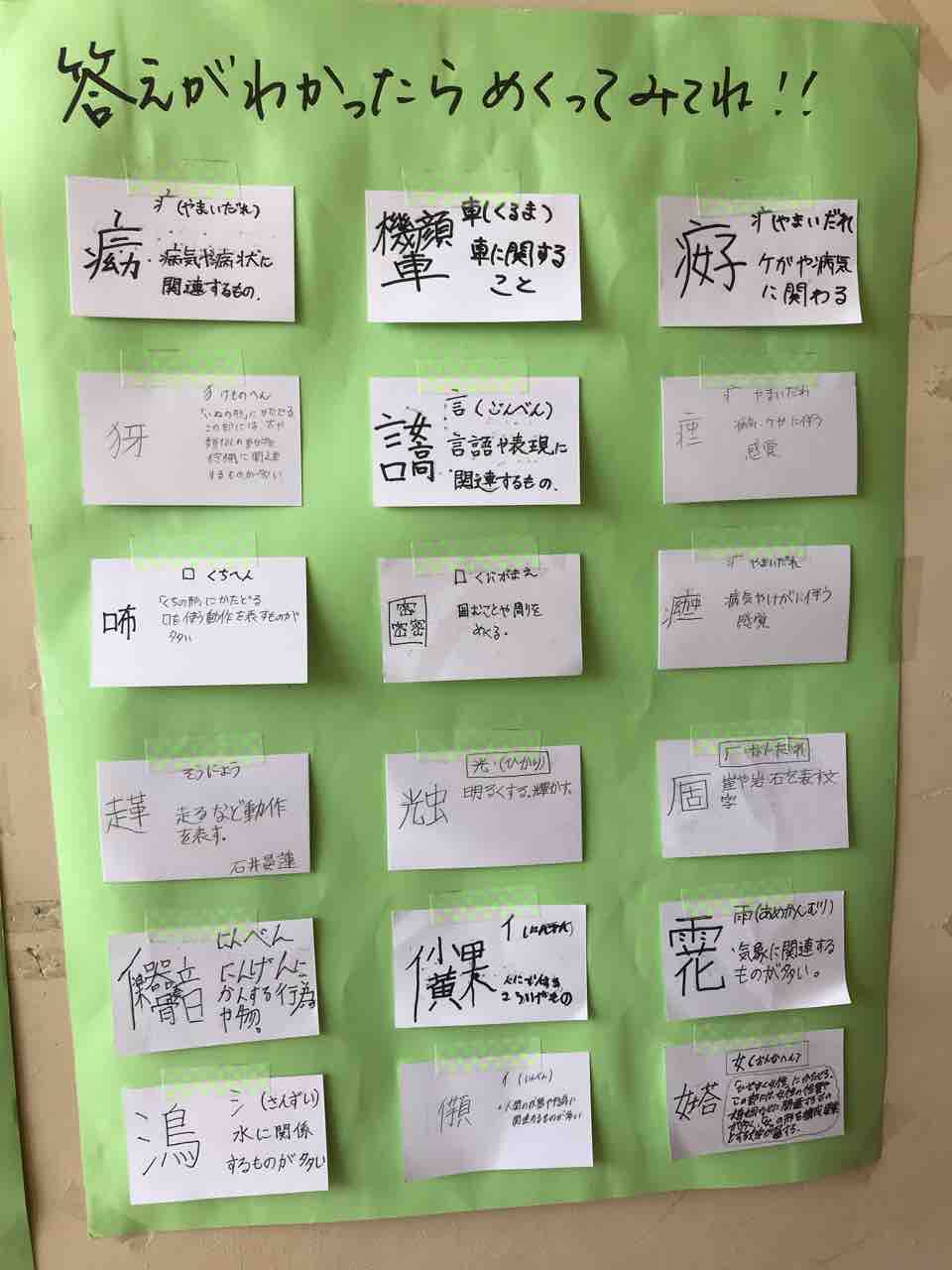 創作漢字 3つのあい 創作漢字 3つのあい