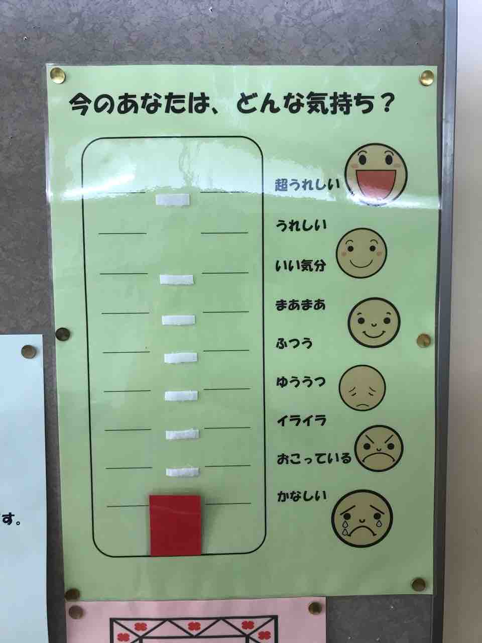 保健室より ３つのあい