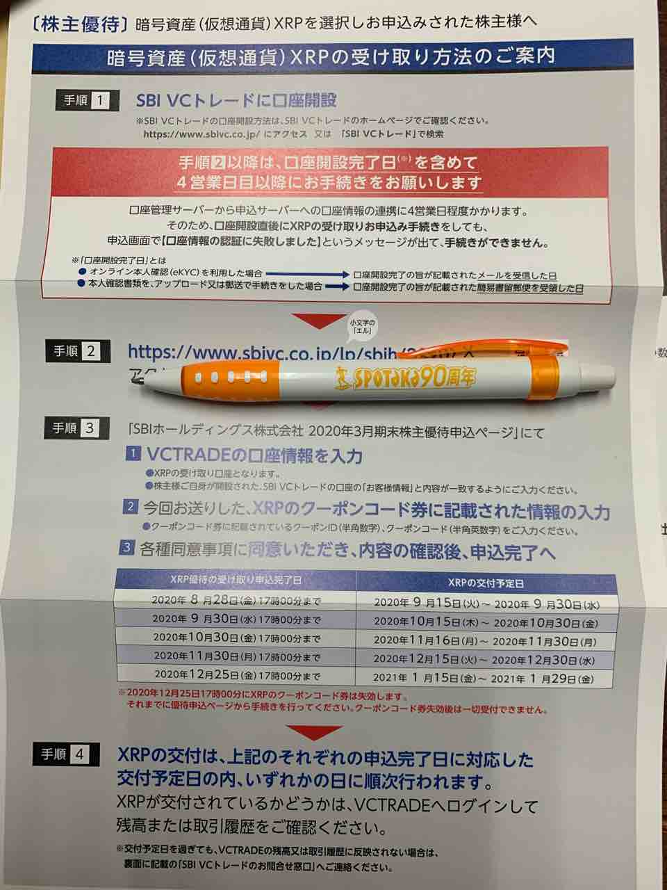 sbiホールディングスの株主優待 たてめおやじの めいびいとぅもろう