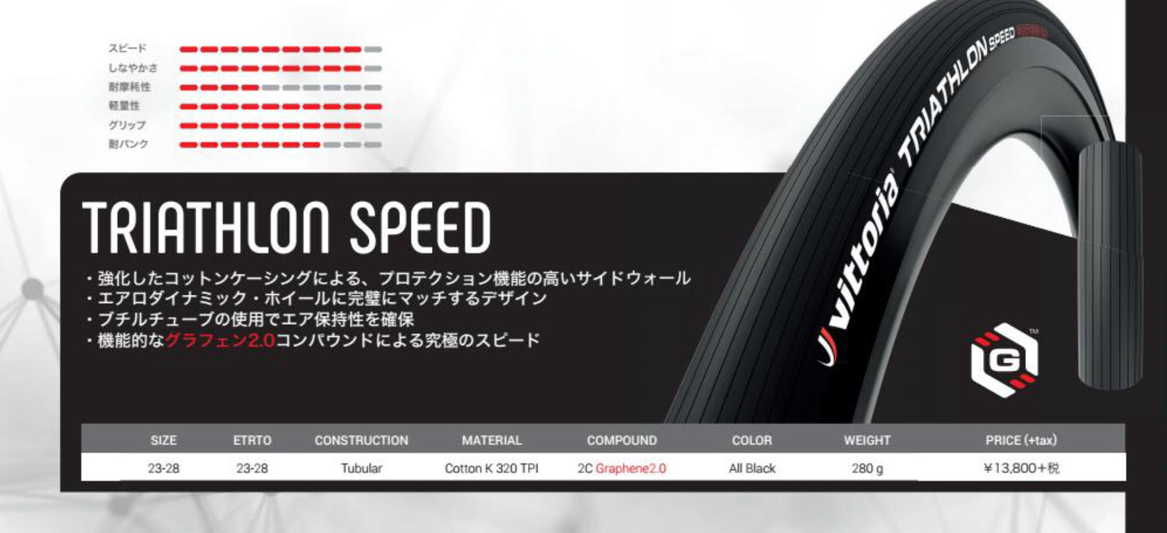 vittoria(ビットリア)Pista Speed G2.0 TU ピスタスピード カラー：BLK