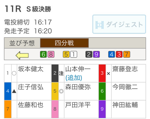 後ろは地元とは言っても地域外の 坂本 健太郎 慶輪9 8 7 ポカリブログ 後ろは地元とは言っても地域外の 坂本 健太郎 慶輪9 8 7 ポカリブログ