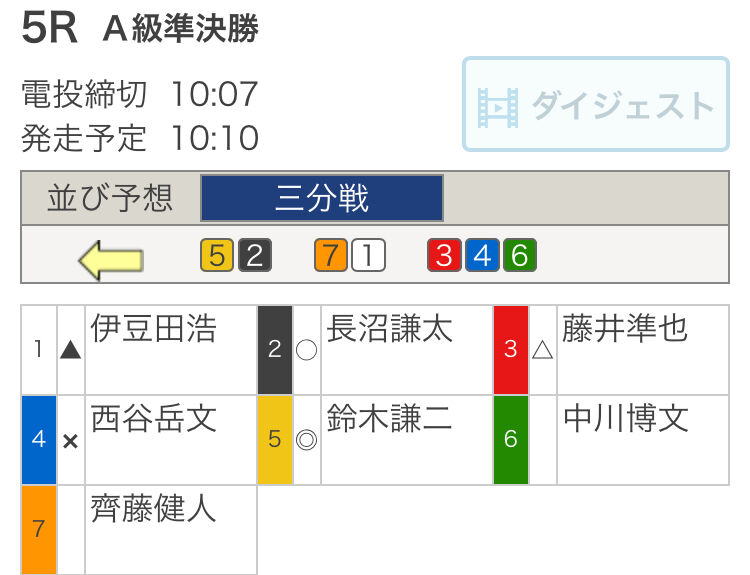 恵まれて10 650円 慶輪9 8 7 ポカリブログ 恵まれて10 650円 慶輪9 8 7 ポカリブログ
