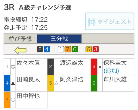 28C00CCE-478A-46C7-B897-BEEF5712B249