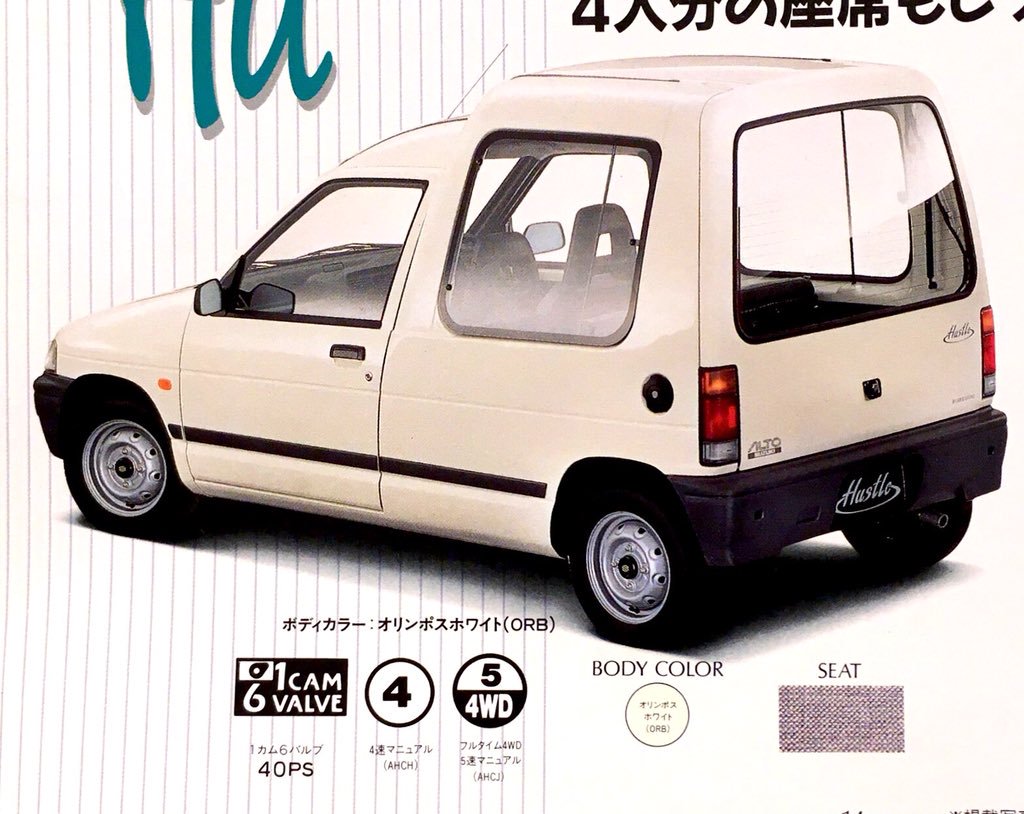 アルトの歴史上カオスな3代目 型式については割愛させていただきます 私 ワシ の趣味ブログ アルトの歴史上カオスな3代目 型式については割愛させていただきます 私 ワシ の趣味ブログ
