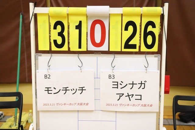 ヴァンキーカップ（2023.03.21）大阪原池