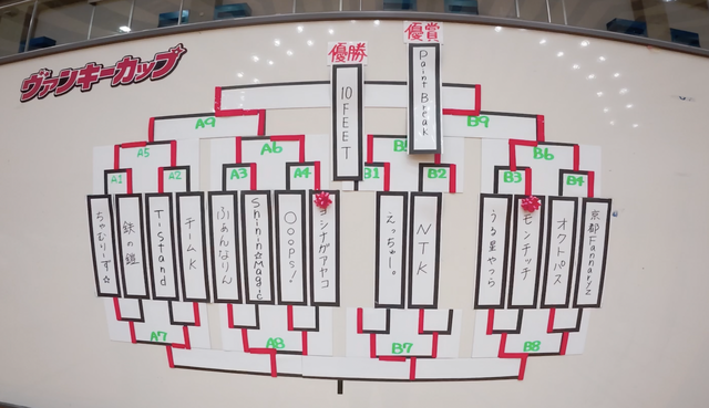 ヴァンキーカップ原池（2025.02）66