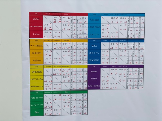 2019 ATC156
