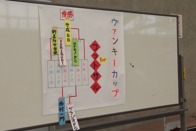2019フットサル93