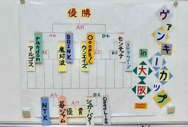 2022ヴァンキー大阪大会in金岡体育館