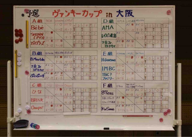 2019 ヴァンキー大浜