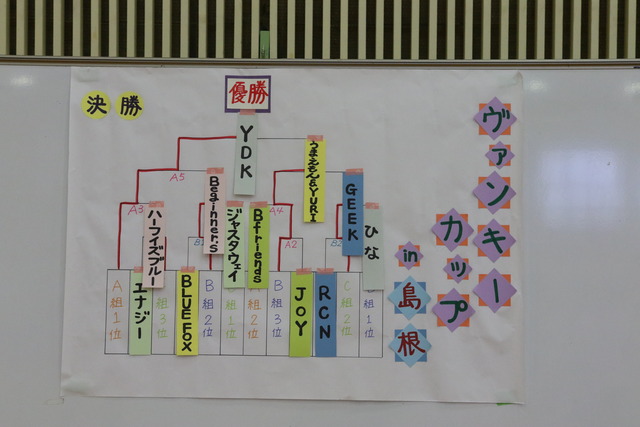 2019 ヴァンキー島根213