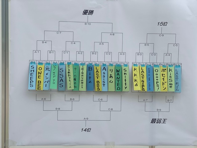 2019 ATC228