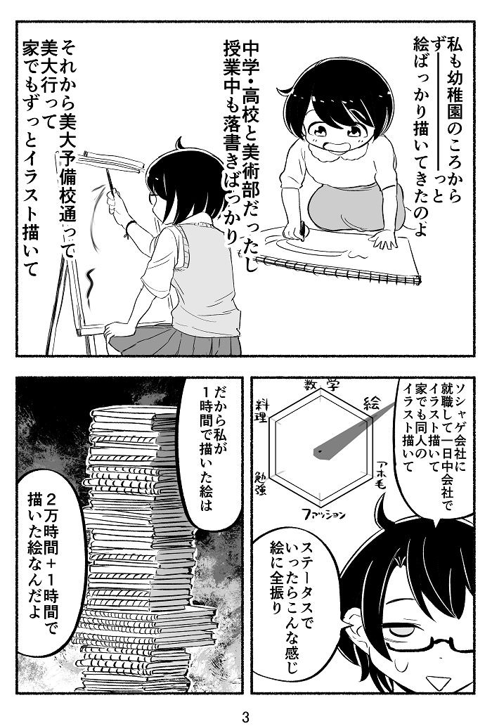 漫画家さん 絵は才能でない事を完全証明してしまう せかいのわす