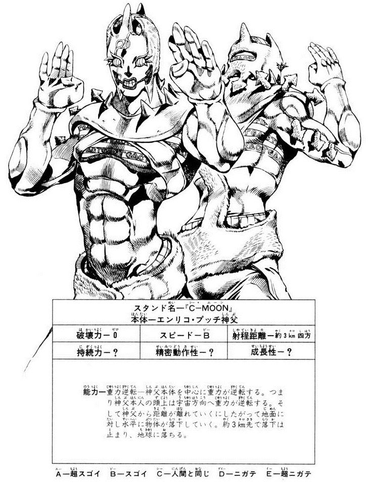 ジョジョ プッチ神父とかいう有能 せかいのわす